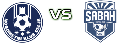 Celje - Sabah FK head to head game preview and prediction Celje - Sabah FK head to head game preview and prediction