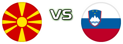 North Macedonia - Slovenia детайли и статистика