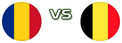 Romania - Belgium Spiel Prognosen und Statistiken