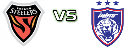 Pohang Steelers - JDT Statistiche e dettagli partita