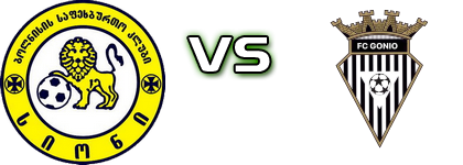 Sioni Bolnisi - FC Gonio Spiel Prognosen und Statistiken Sioni Bolnisi - FC Gonio Spiel Prognosen und Statistiken