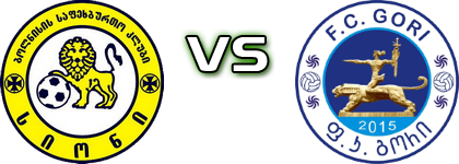 Sioni Bolnisi - FC Gori Detalles y estadisticas
