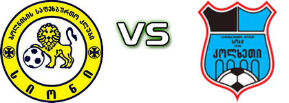 Sioni Bolnisi - Kolkheti head to head game preview and prediction