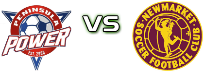 Peninsula - Newmarket Estatísticas e detalhes do jogo