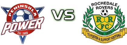 Peninsula - Rochedale Statistiche e dettagli partita