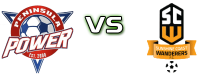 Peninsula - Sunshine Coast head to head game preview and prediction