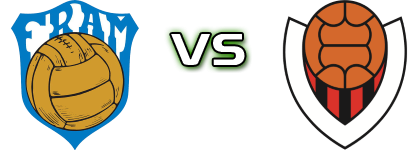 Fram - Víkingur head to head game preview and prediction Fram - Víkingur head to head game preview and prediction