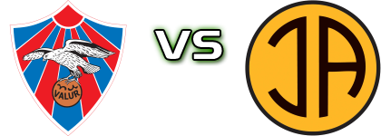 Valur - ÍA head to head game preview and prediction