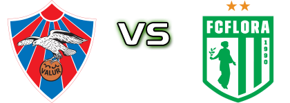Valur - Flora Spiel Prognosen und Statistiken