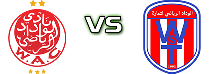 WAC - WS Temara Statistiche e dettagli partita