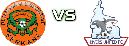 RS Berkane - Rivers Utd Spiel Prognosen und Statistiken