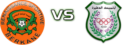 RS Berkane - Olympique Dcheira head to head game preview and prediction