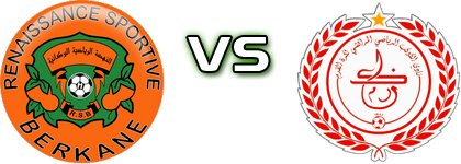 RS Berkane - KACM Statistiche e dettagli partita