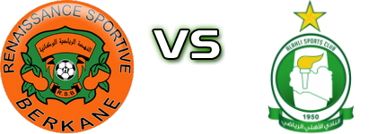 RS Berkane - Al-Ahli Tripoli Spiel Prognosen und Statistiken RS Berkane - Al-Ahli Tripoli Spiel Prognosen und Statistiken