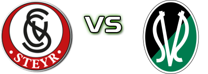 Steyr - Junge Wikinger Ried head to head game preview and prediction