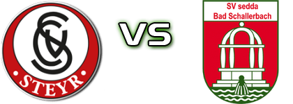 Steyr - Sedda Bad Schallerbach Statistiche e dettagli partita