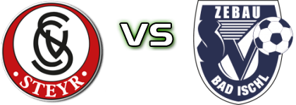 Steyr - SV Bad Ischl Spiel Prognosen und Statistiken