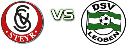 Steyr - Leoben head to head game preview and prediction