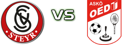 Steyr - Oedt head to head game preview and prediction