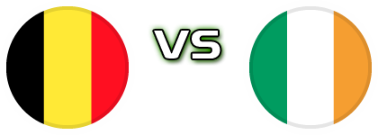 Belgium - Ireland head to head game preview and prediction Belgium - Ireland head to head game preview and prediction