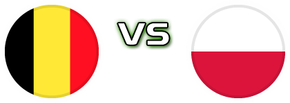 Belgium - Poland Statistiche e dettagli partita