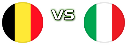 Belgium - Italy head to head game preview and prediction Belgium - Italy head to head game preview and prediction