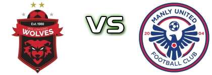 Wollongong Wolves - Manly detalji utakmice i statistika