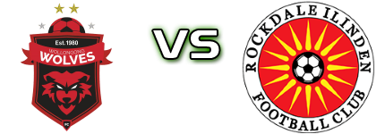 Wollongong Wolves - Rockdale head to head game preview and prediction