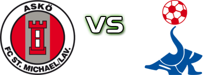 St. Michael/Lavanttal - Klagenfurt Statistiche e dettagli partita