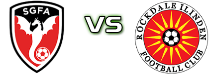 St George City FA - Rockdale Detalles y estadisticas St George City FA - Rockdale Detalles y estadisticas