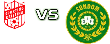 Sp. Kristina - SIF head to head game preview and prediction Sp. Kristina - SIF head to head game preview and prediction