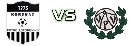 Korsnäs - VPV Spiel Prognosen und Statistiken Korsnäs - VPV Spiel Prognosen und Statistiken