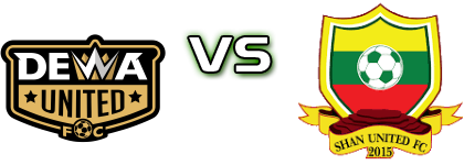 Dewa United - Shan United Spiel Prognosen und Statistiken Dewa United - Shan United Spiel Prognosen und Statistiken