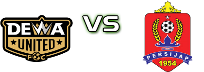 Dewa United - Persijap Spiel Prognosen und Statistiken