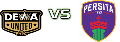 Dewa United - Persita Statistiche e dettagli partita