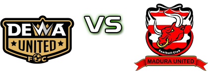 Dewa United - Madura Utd Spiel Prognosen und Statistiken Dewa United - Madura Utd Spiel Prognosen und Statistiken