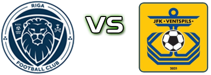 Riga FC II - Jfk Ventspils детайли и статистика