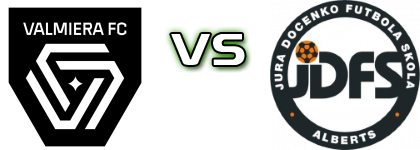 Valmiera FC II - Alberts head to head game preview and prediction