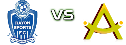 Rayon Sports - As Muhanga Statistiche e dettagli partita