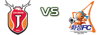 Jeju United - Hwaseong FC head to head game preview and prediction