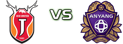 Jeju United - FC Anyang Spiel Prognosen und Statistiken Jeju United - FC Anyang Spiel Prognosen und Statistiken