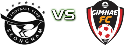 Seongnam - Gimhae City Spiel Prognosen und Statistiken