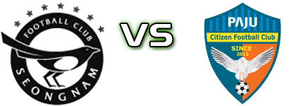 Seongnam - Paju Citizen FC Detalles y estadisticas