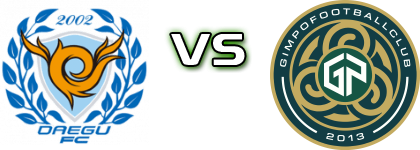 Daegu FC - Gimpo FC Detalles y estadisticas