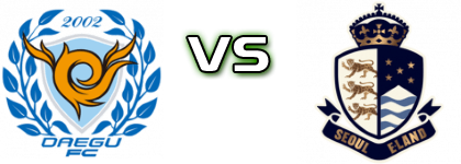 Daegu FC - Seoul E-Land FC детайли и статистика