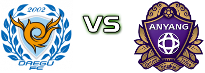 Daegu FC - FC Anyang Detalji meca I statistika.