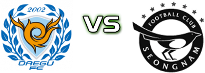 Daegu FC - Seongnam Spiel Prognosen und Statistiken