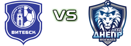 Vitebsk - Dnepr Mogilev head to head game preview and prediction