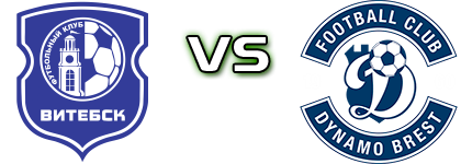 Vitebsk - Dynamo Brest head to head game preview and prediction