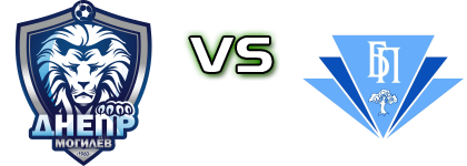 Dnepr Mogilev - Bumprom Spiel Prognosen und Statistiken
